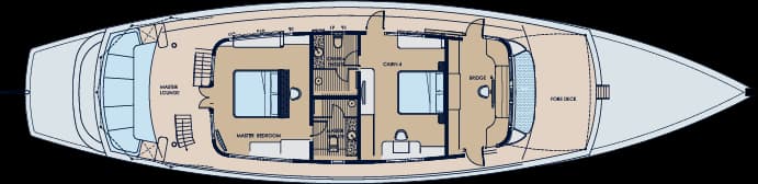Rascal 32
