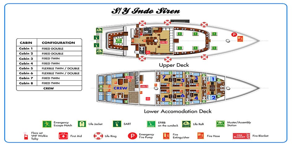Indo Siren Liveaboard 1