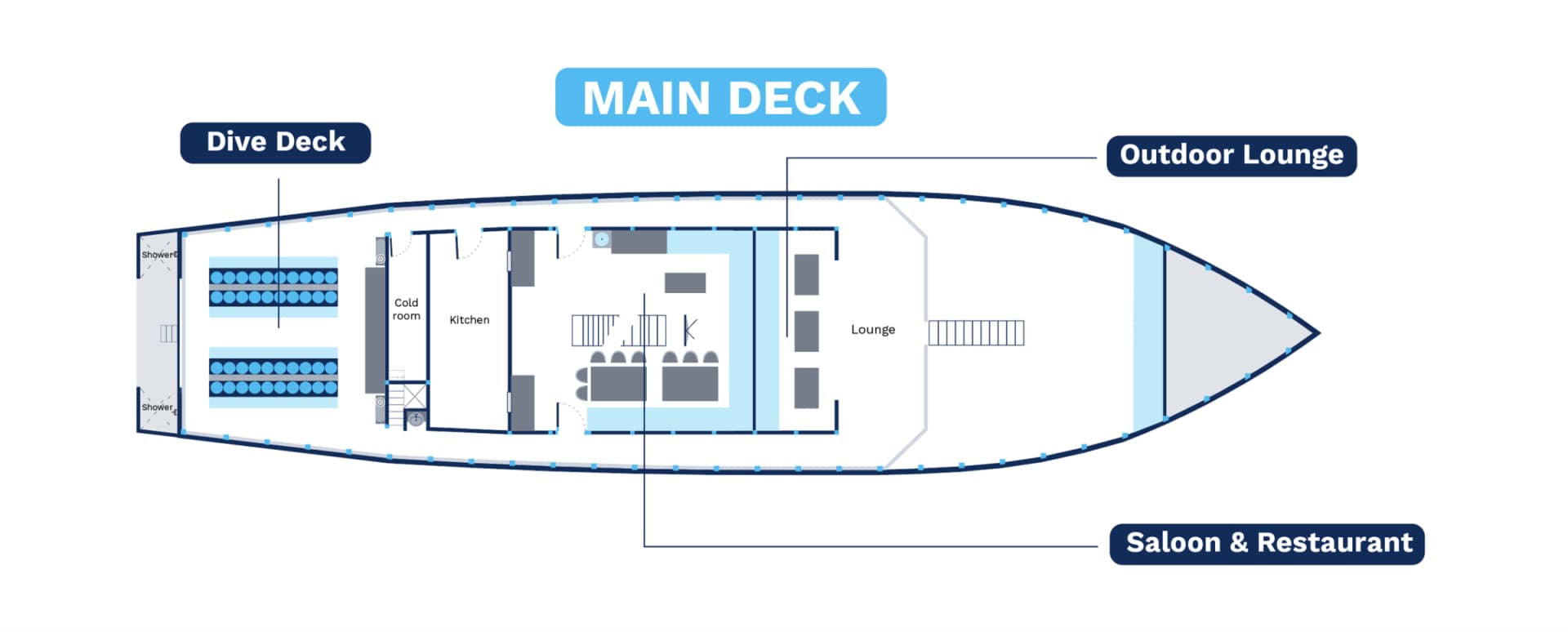 Neptune One Liveaboard 26