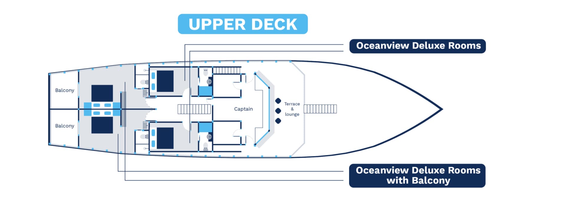 Neptune One Liveaboard 27