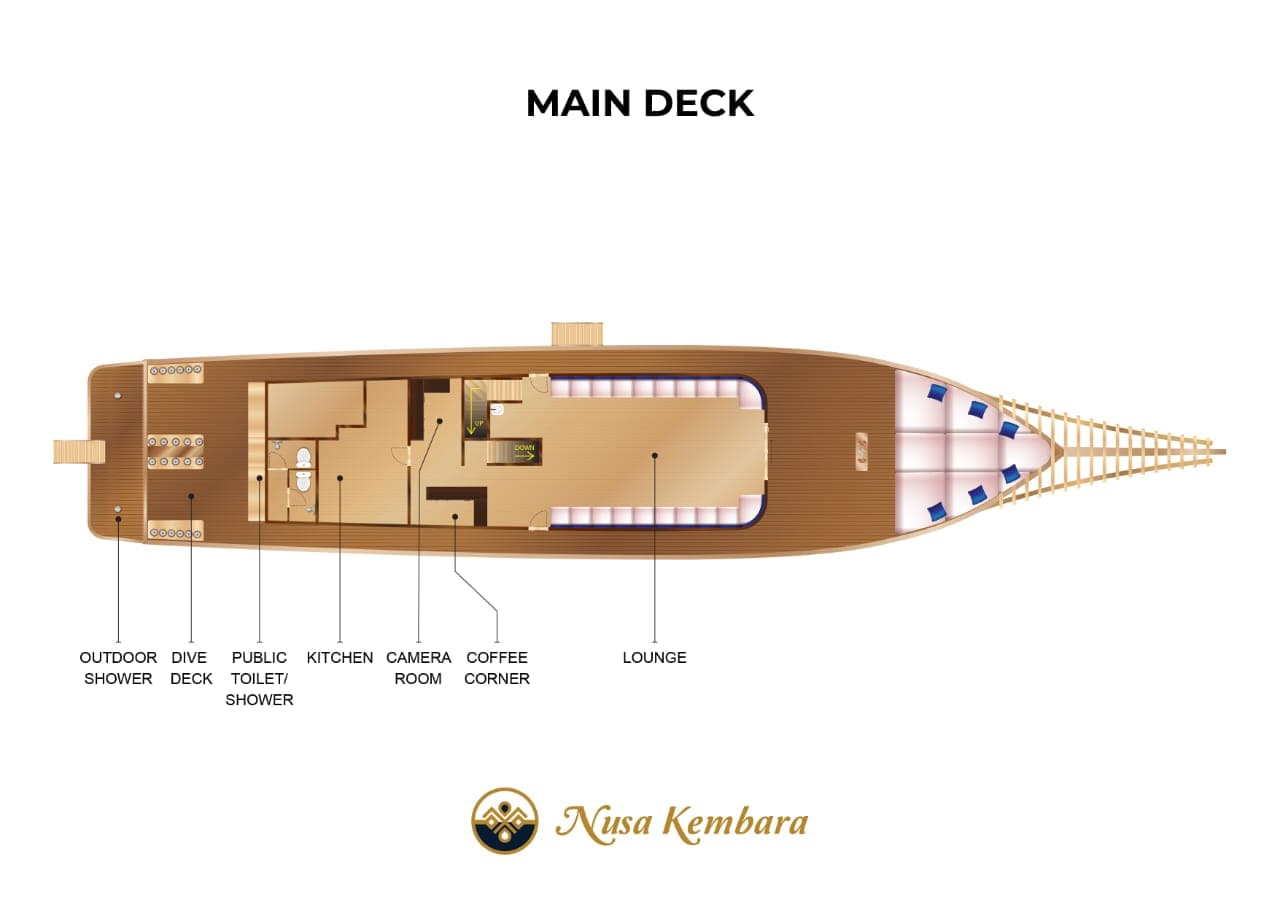 Nusa Kembara 18