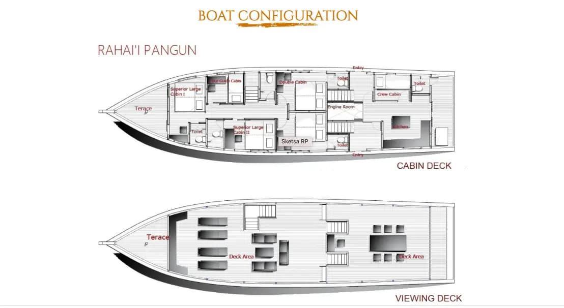 Rahai’i Pangun Orangutan & Dayak Village Cruise 25