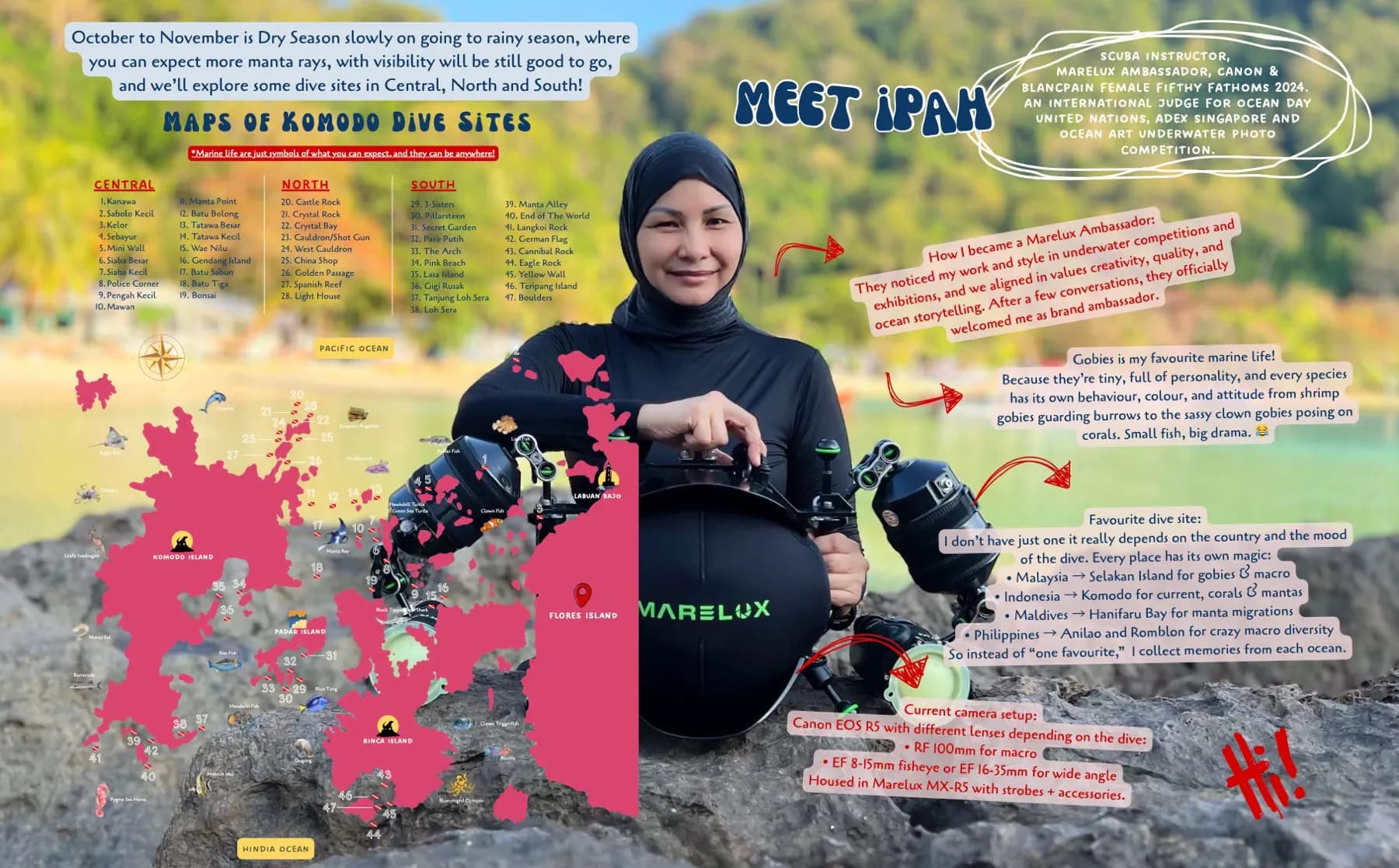 Underwater Video & Editing Expedition with Ipah Uid | 28 Oct – 3 Nov 2026