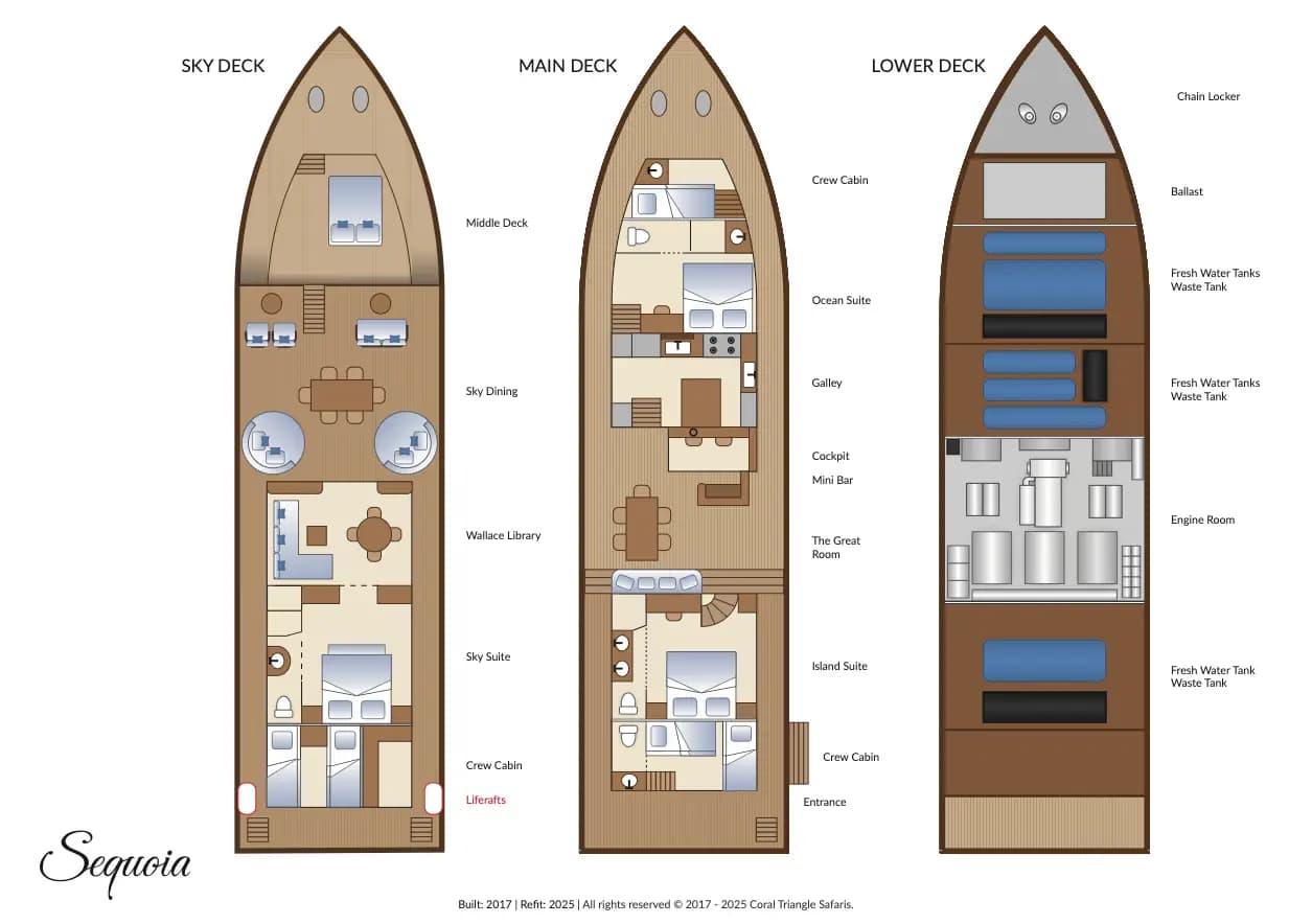 Sequoia 42