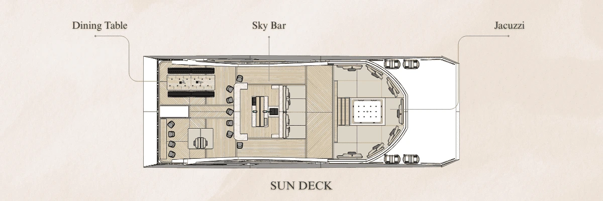 Aruna Odyssey sun deck plan with sky bar, jacuzzi and outdoor dining table