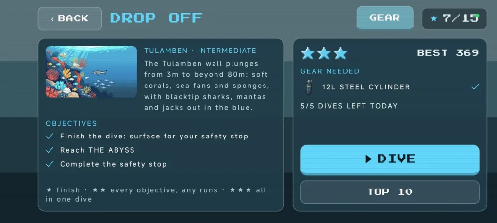 Flappy Diver dive site card for the Tulamben Drop Off, with objectives, stars and the gear needed